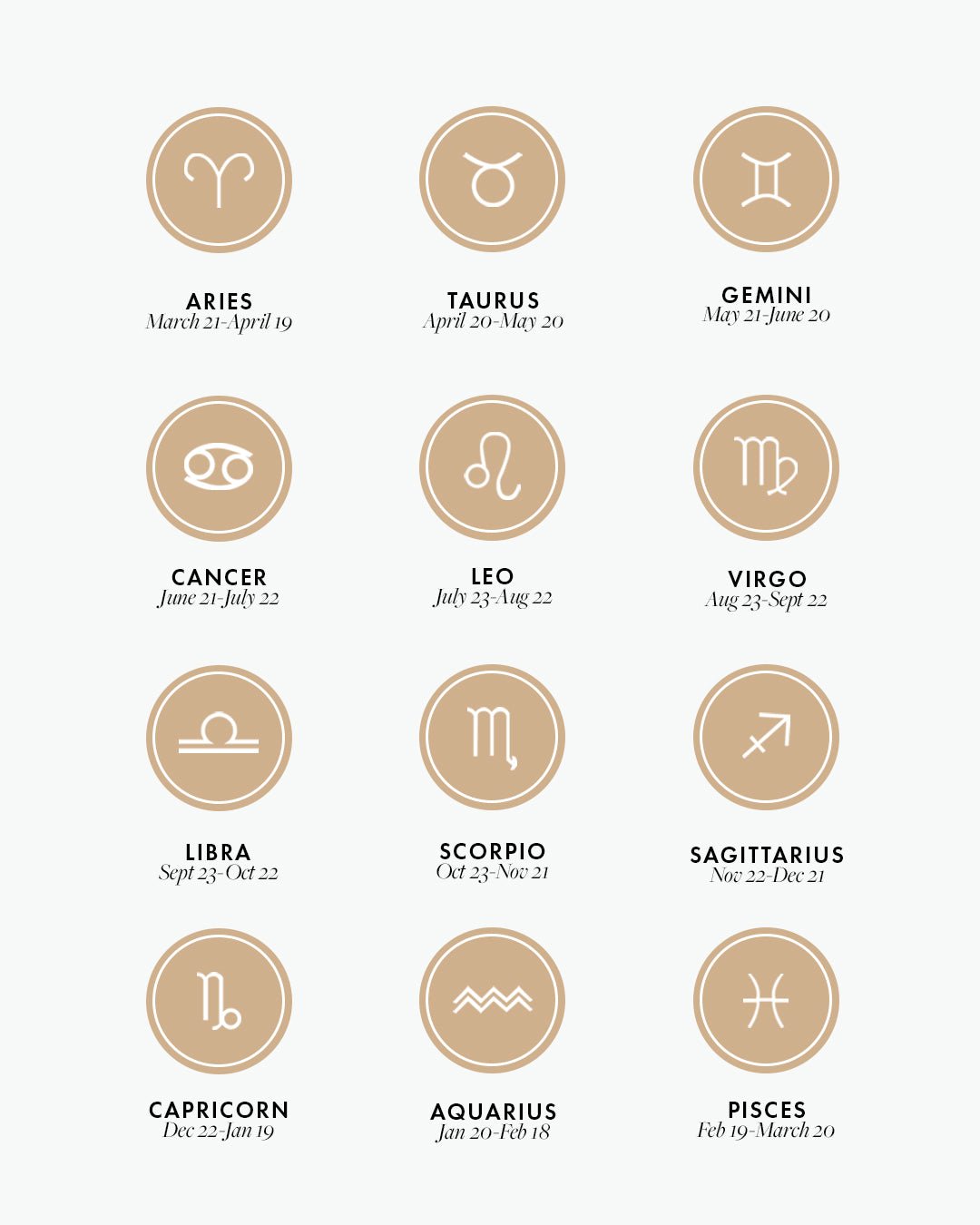 Zodiac signs